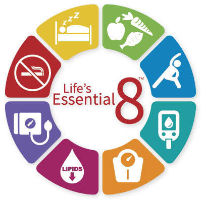 Health Essentials